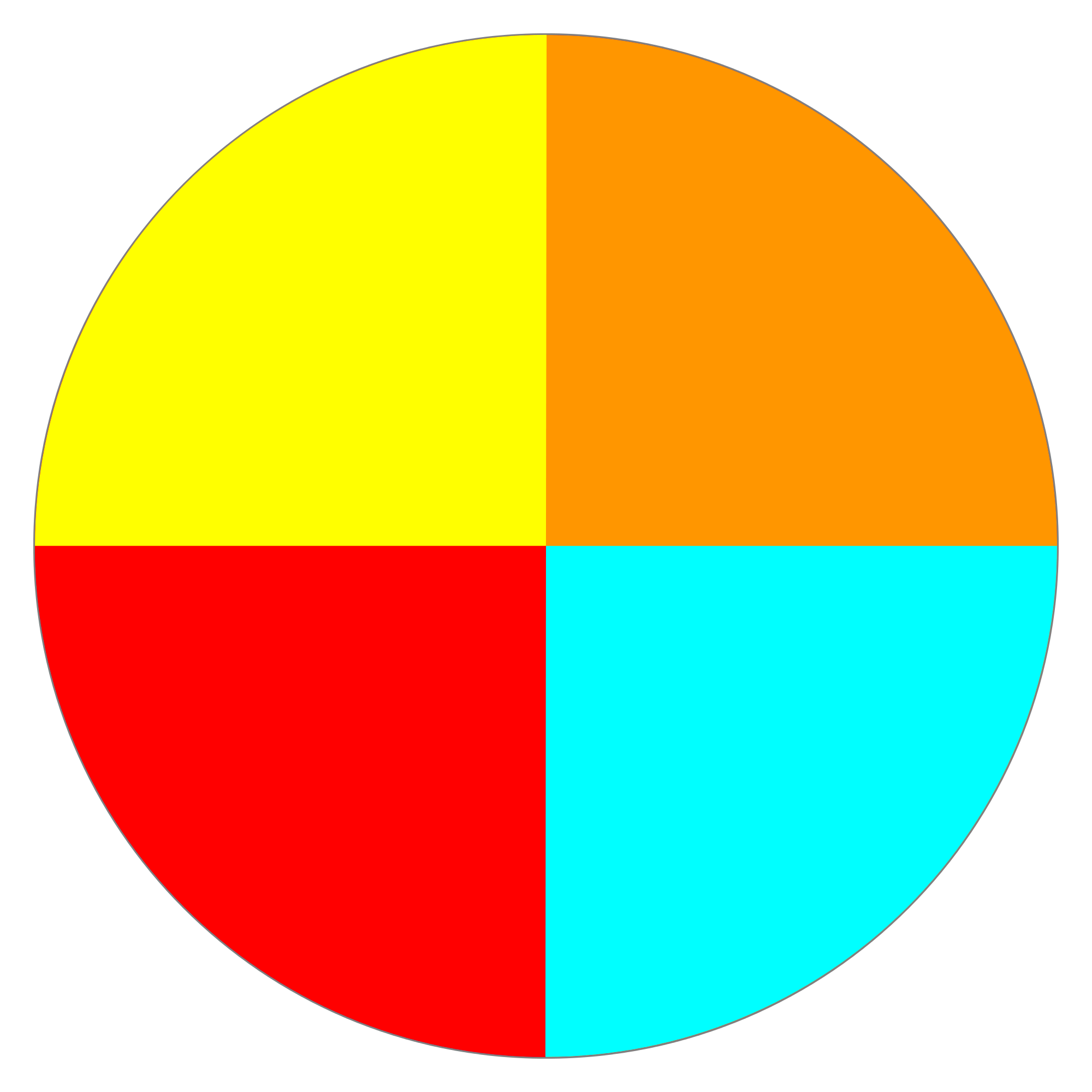 Red Yellow-Orange Dots Circle Logo - Location Dot Red Yellow Orange Cyan.svg