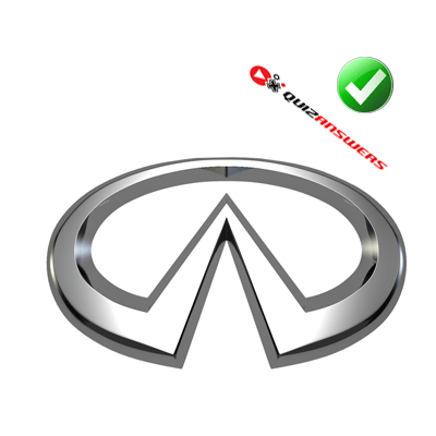 Silver Oval Logo - Silver Oval Car Logo - Logo Vector Online 2019