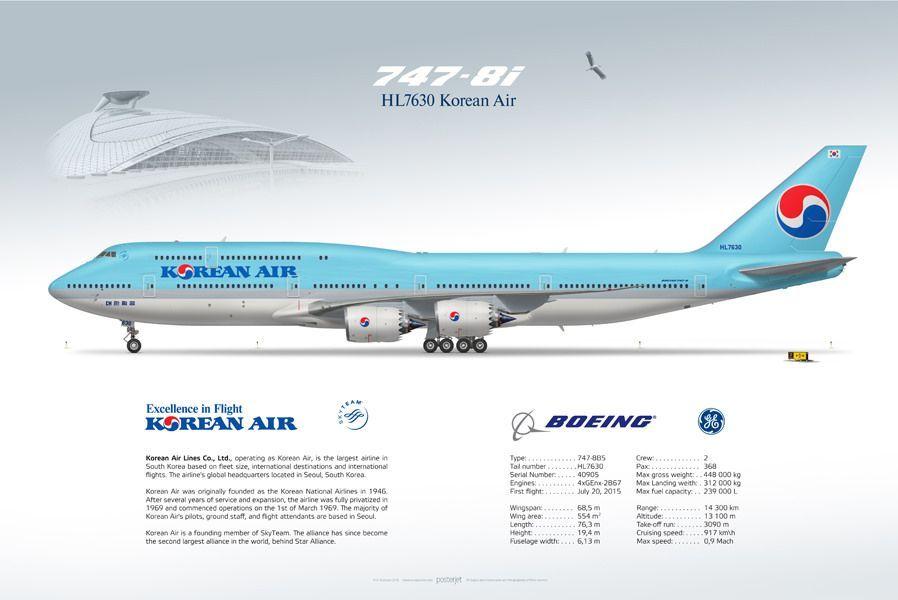 South Korean Airline Logo - Boeing 747-8i Korean Air HL7630 | www.aviaposter.com | airlines ...