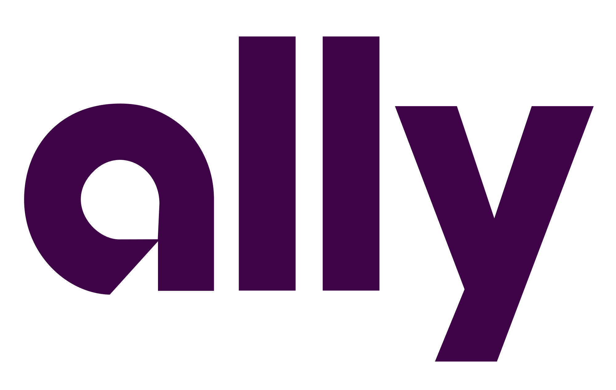Ally Logo - Ally Bank logo.svg