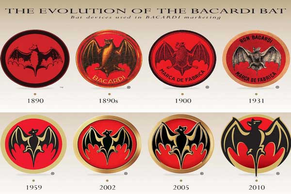 Bacardi Logo - Bacardi Logo - Dona Amalia Lucía Victoria Moreau