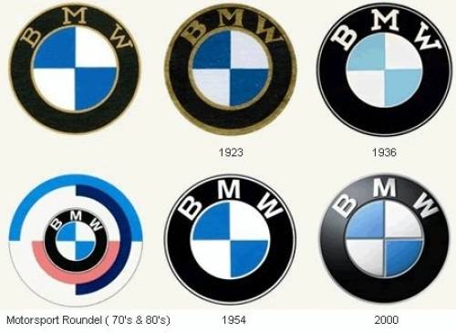 1930 BMW Logo - BMW Logo Evolution