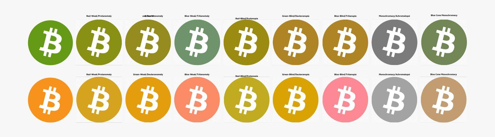 Bitcoin Cash Logo - bitcoin cash logo & branding - The Bitcoin Forum