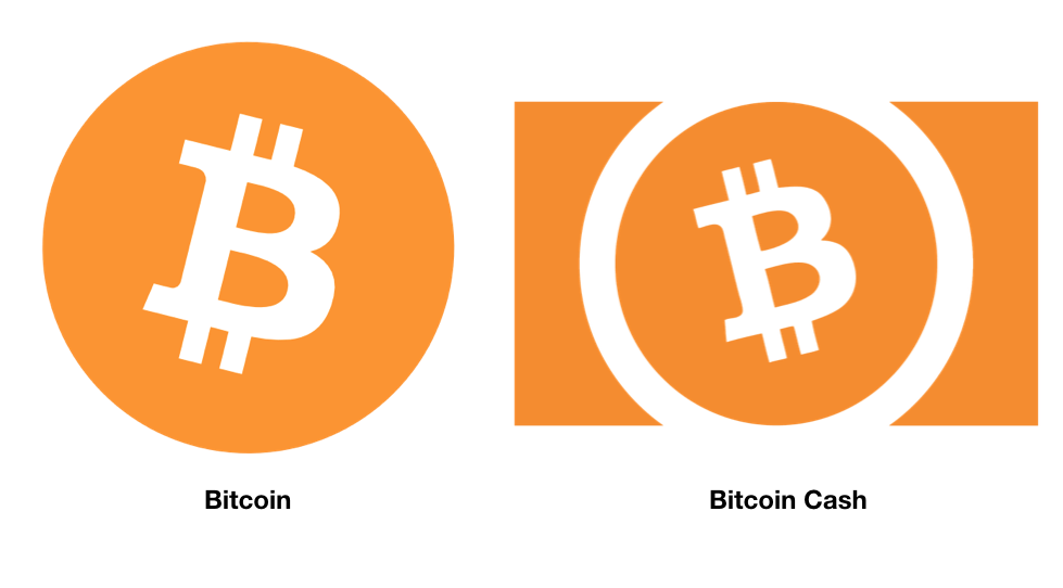 Bitcoin Cash Logo - Coinbase Should Stop Selling Bitcoin Cash (BCH). Seriously!