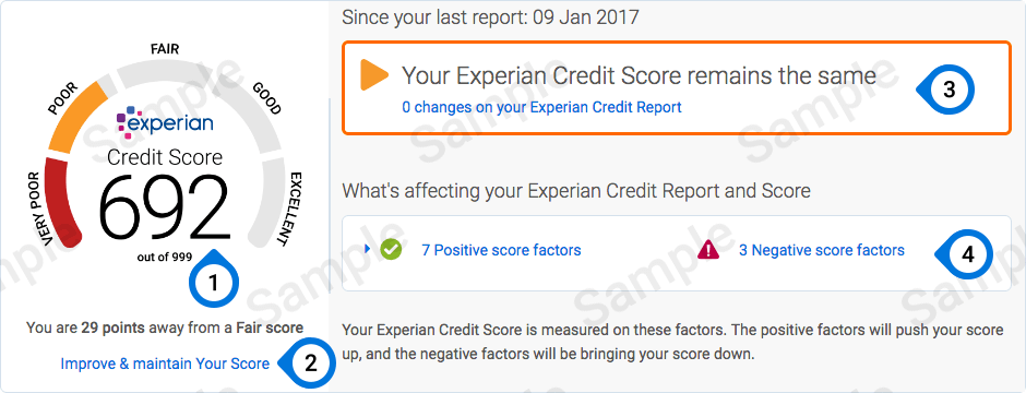Experian Credit Bureau Logo - Sample Experian Credit Report - Experian Credit Expert