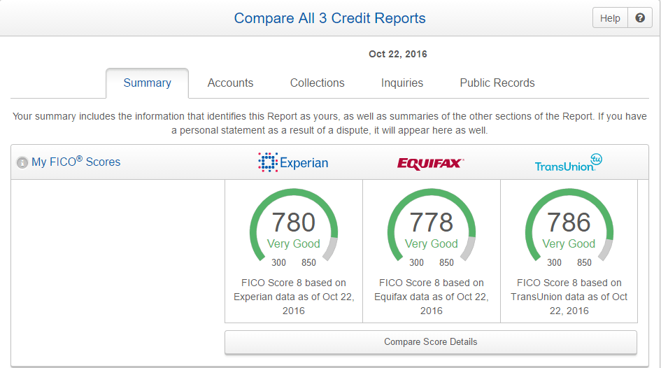 Experian Credit Bureau Logo - Are the FICO 08 Scores from Experian Accurate? - myFICO® Forums ...