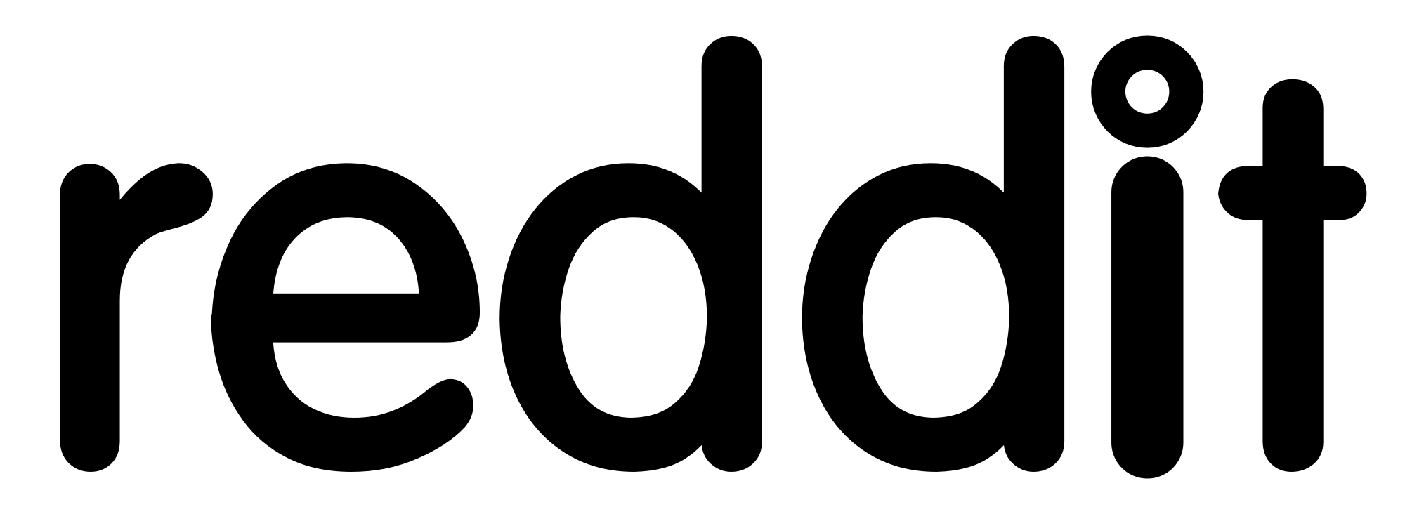 Reddit Logo - Reddit logo.svg