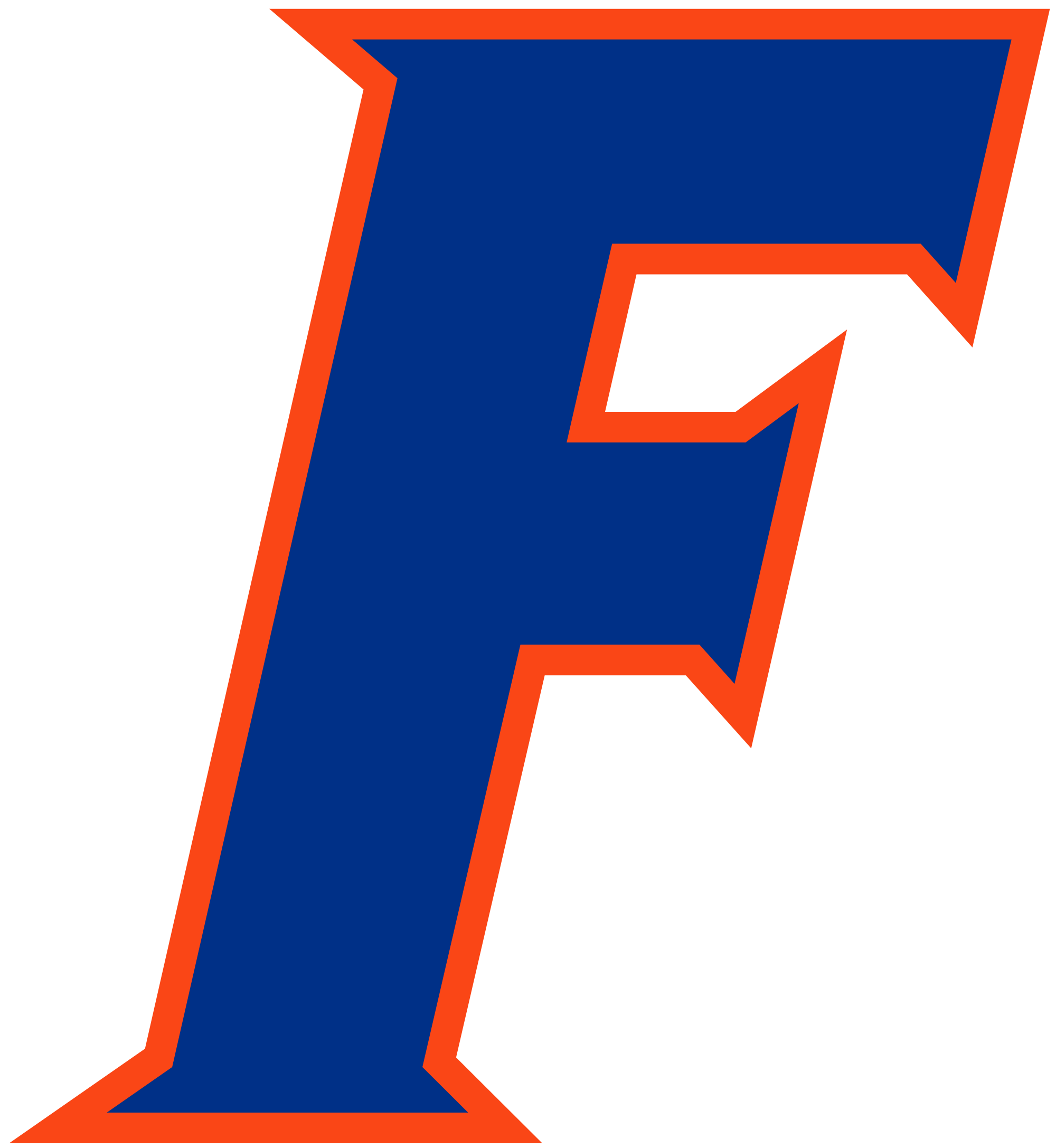 Florida Gators Logo - File:Florida Gators alternate logo.svg - Wikimedia Commons