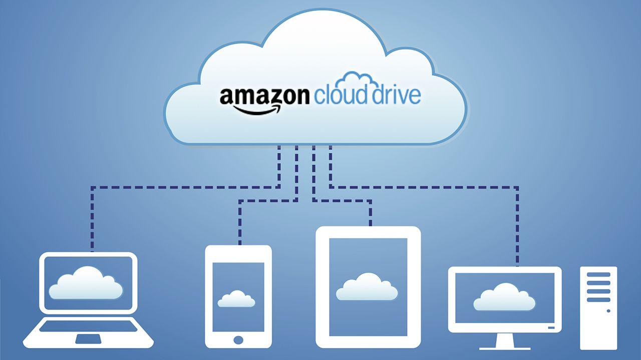 Amazon Cloud Drive Logo - Amazon Has Launched an Unlimited Cloud Storage Plan in the UK ...