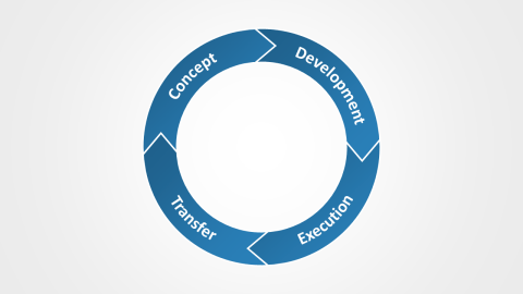 4 Arrows Pointing in Logo - How to Create a Cyclic Arrow Diagram in PowerPoint | PowerPoint Tips ...