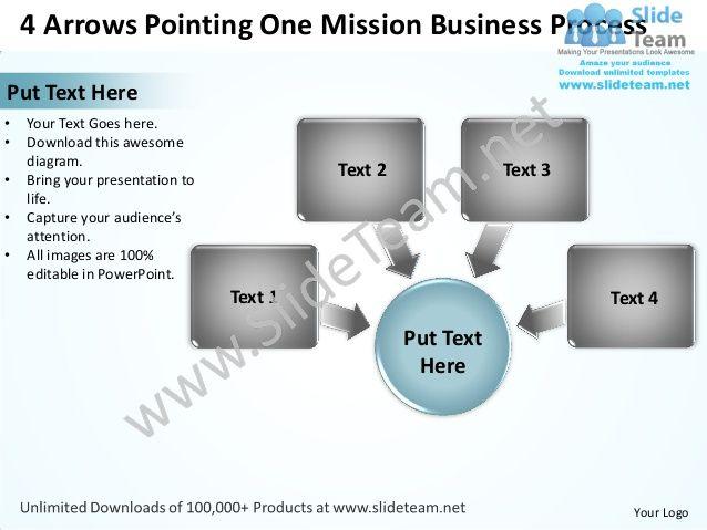 4 Arrows Pointing in Logo - 4 arrows pointing one mission business process powerpoint templates 0…