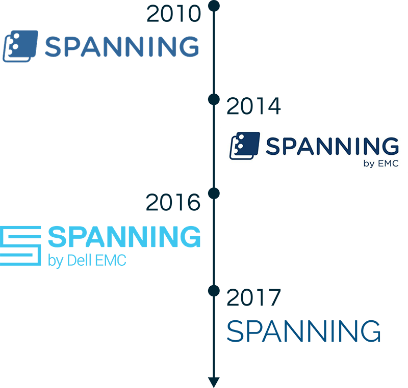 New EMC Logo - Announcing Spanning's New 2018 Logo | Spanning