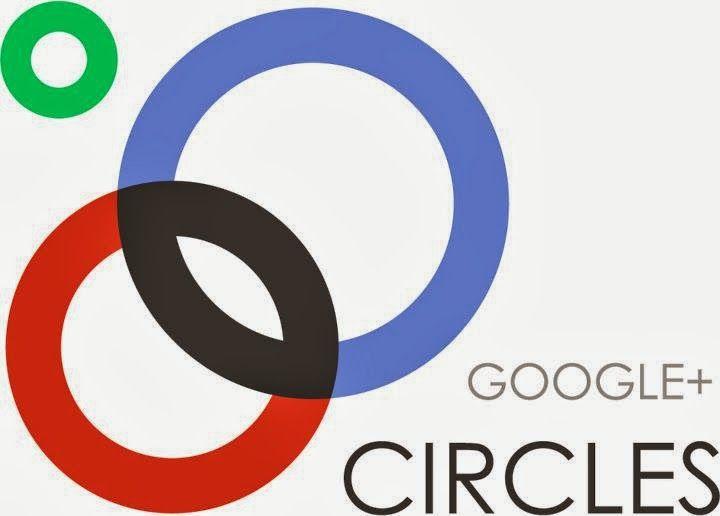 Christmas Google Plus Logo - Google+ Circles Hold Marketing. On Hold Marketing