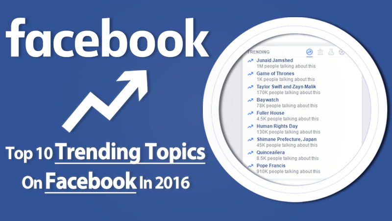 Trending Facebook Logo - Top 10 Trending Topics On Facebook In 2016