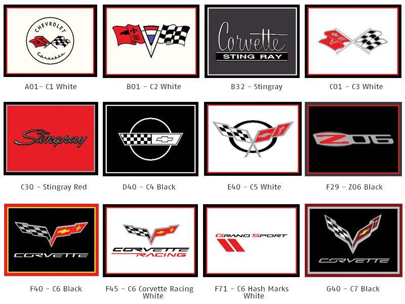 Corvette Generation Logo - What is your Favorite Corvette Generation Logo? - CorvetteForum ...