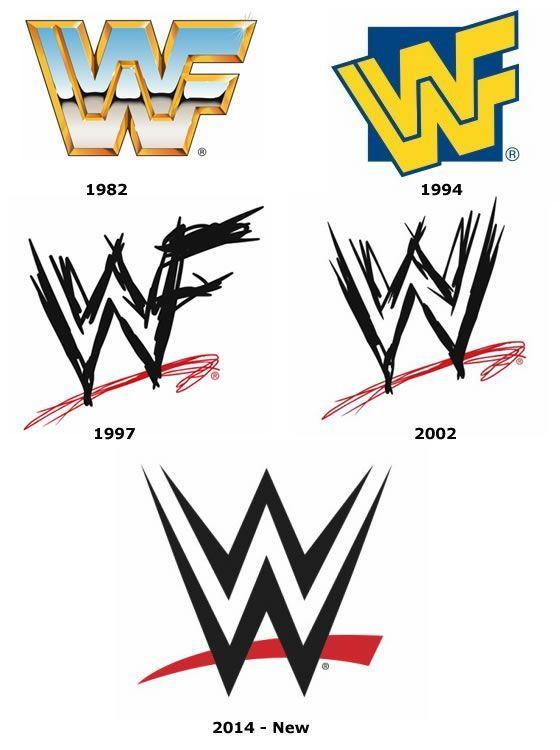 WWE Old Logo - Then...now...forever | everything else | WWE, Wwe logo, Wrestling
