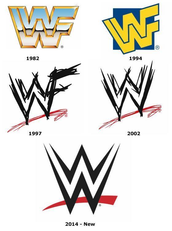 WWE Old Logo - Then.now.forever. everything else. WWE, Wwe logo, Wrestling