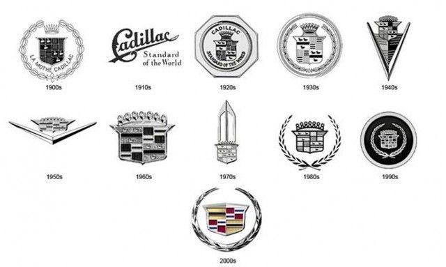 1930 Cadillac Logo - Cadillac | CraRacing