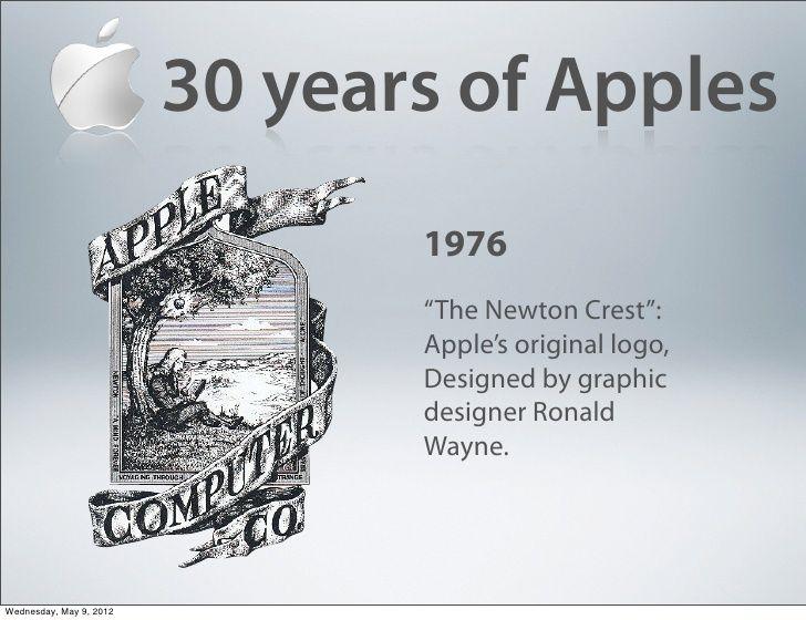 First Apple Logo - Visual Analysis of Apple