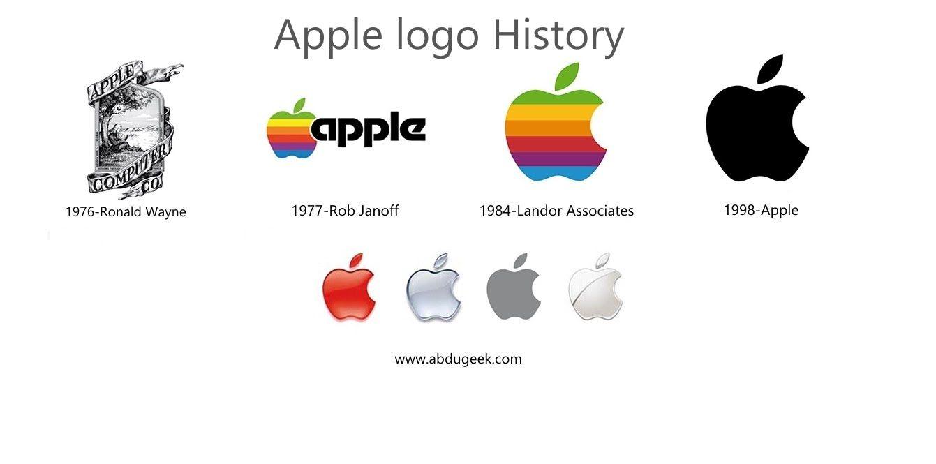 First Apple Logo - first apple logo - Google zoeken | logoos - Apple logo, Logo google ...