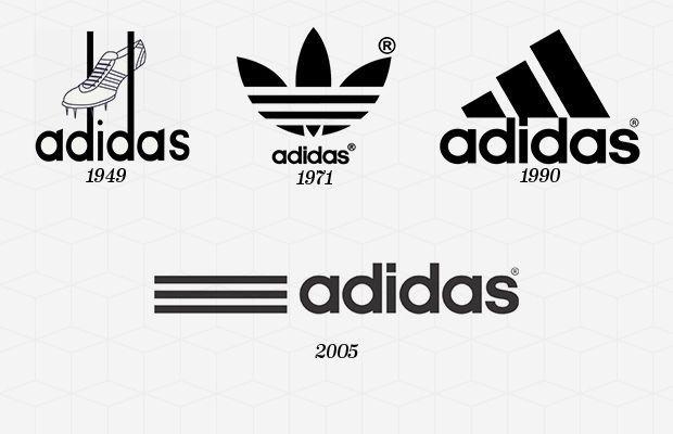 Iconic Clothing Logo - The 50 Most Iconic Brand Logos of All Time3. Ford. Clothing: Adidas