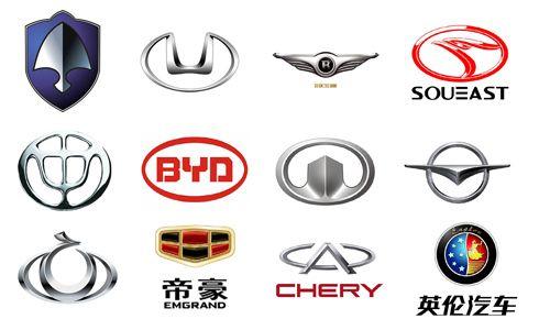 China Automotive Company Logo - Auto manufacturing in China, features, photo and videos