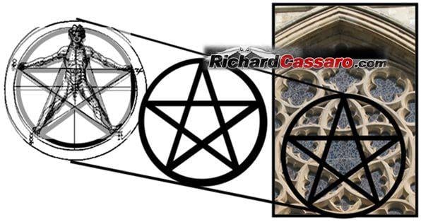 Pentagon Star Logo - Occult Symbols In Corporate Logos (Pt. 2): Rediscovering Their