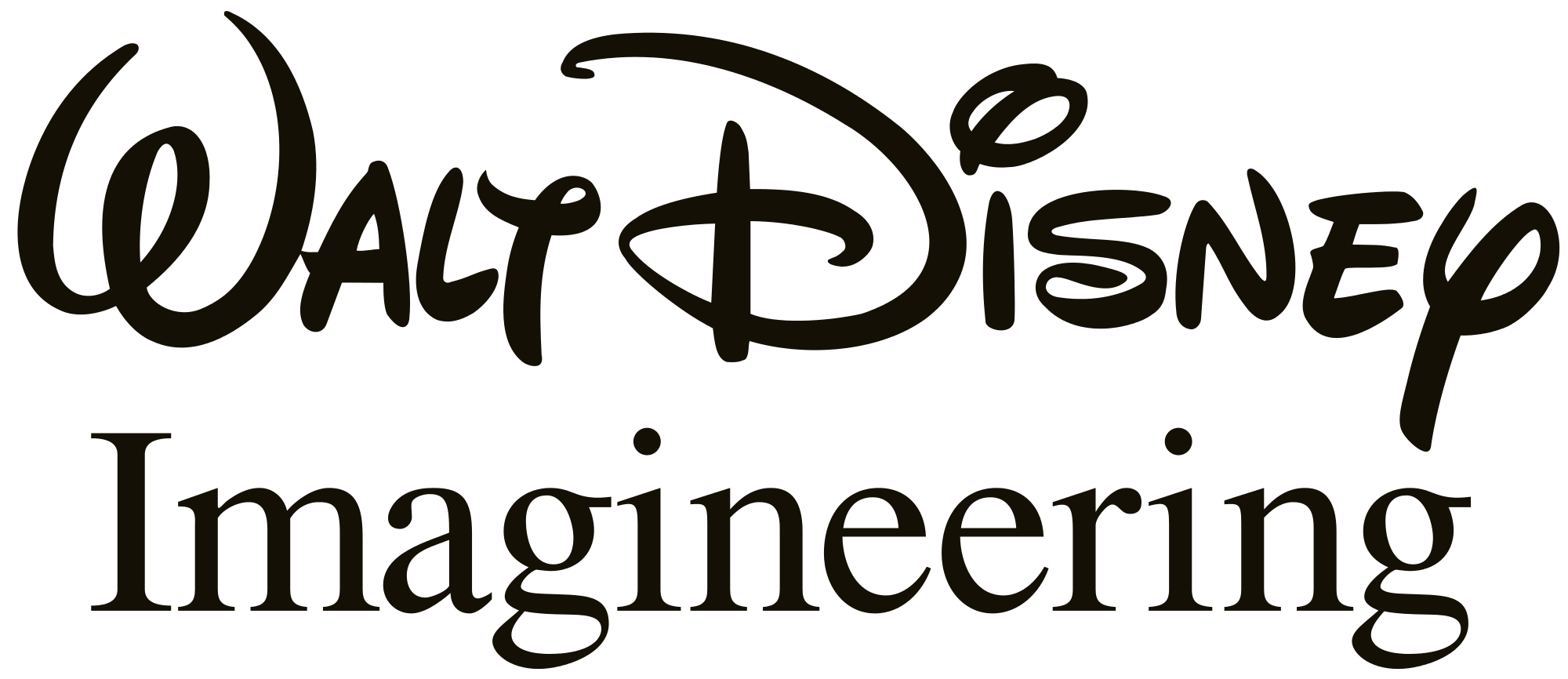 Walt Disney Original Logo - File:Walt Disney Imagineering logo.svg - Wikimedia Commons