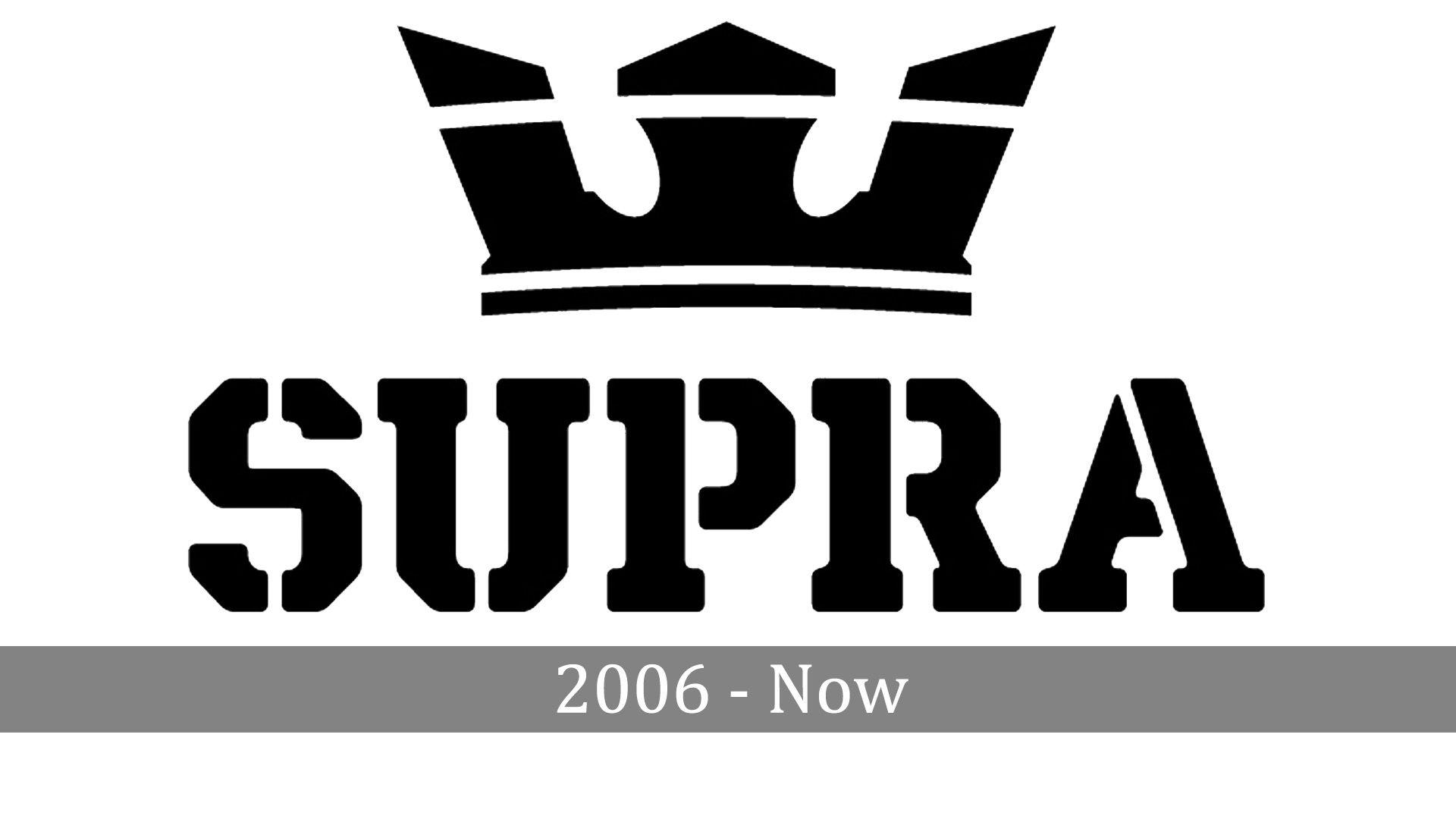 Supra Logo - Supra logo, symbol, meaning, History and Evolution