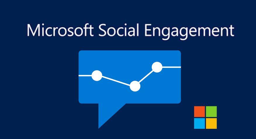 Microsoft Social Logo - Microsoft Social Listening - Locus IT Services Pvt. Ltd.