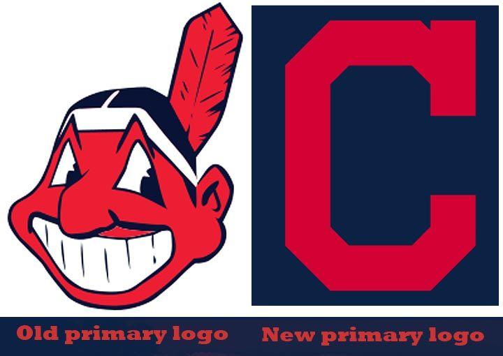 MLB Indians Logo - Cleveland Indians demote Chief Wahoo logo