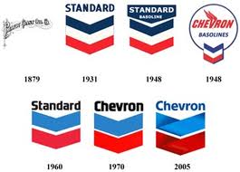 Chevron Corporation Logo - Using the Stream: How Mergers and Acquisitions dominate the oil