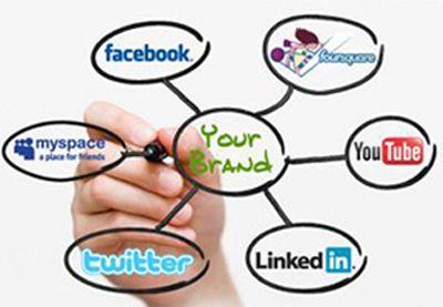 Social Media Group Logo - Dyer Media Group - Website Design & Development - Social Media Marketing