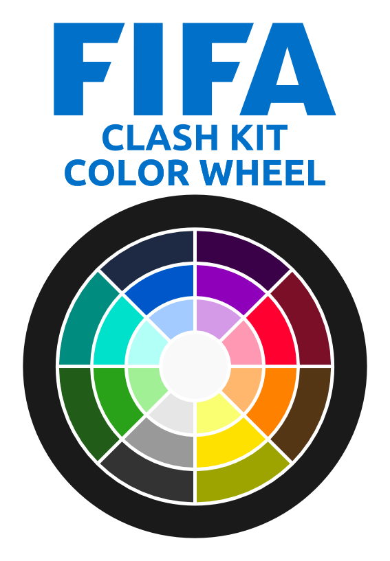 Spot Color Wheel Logo - Sports Logo Spot: September 2015