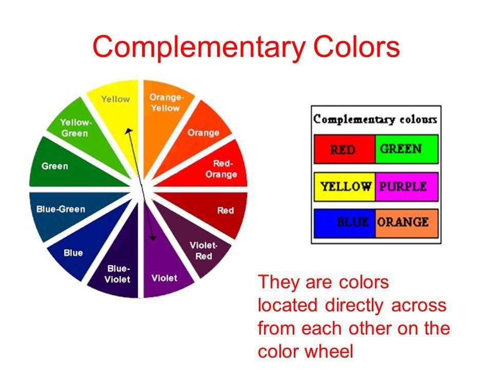 Spot Color Wheel Logo - By: Ashley. Spot Color Spot color refers to the process of selecting ...
