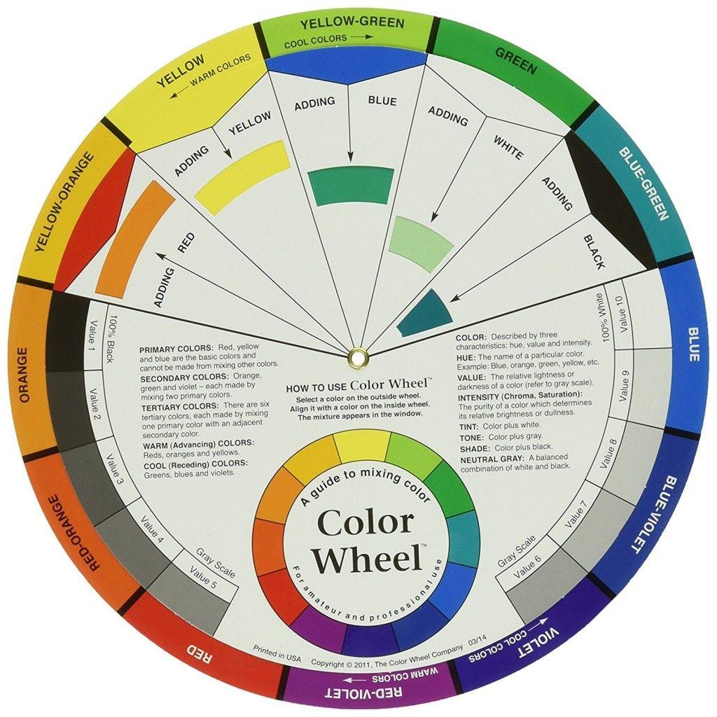 Spot Color Wheel Logo - Colour Wheels - The Paint Spot