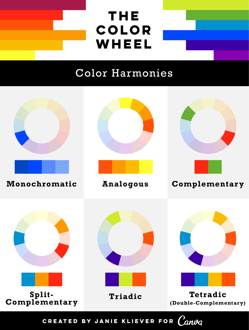 Spot Color Wheel Logo - Color Theory - Tips and Inspiration By Canva