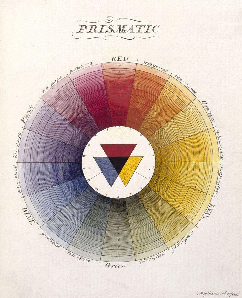 Spot Color Wheel Logo - Winsor and Newton on Twitter: 