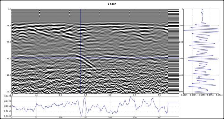 GSSI Ground Penetrating Radar Logo - Ground Penetrating Radar » Earth Science Systems, LLC