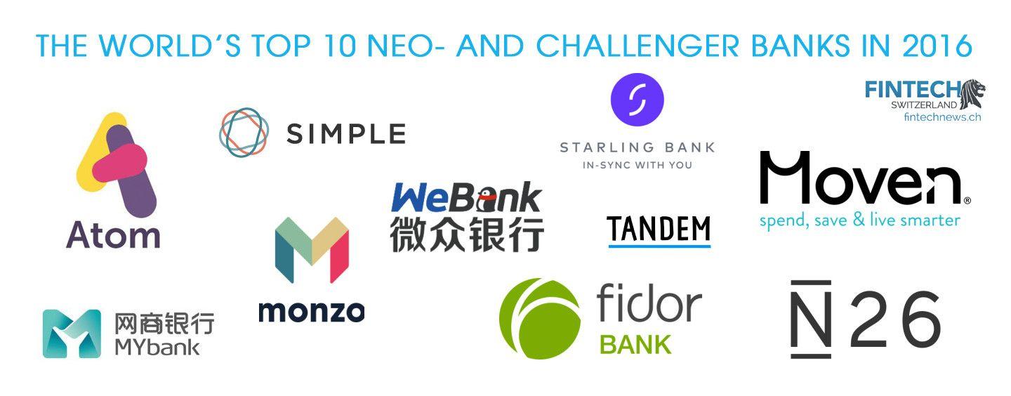 Simple Bank Logo - The World's Top 10 Neo- and Challenger Banks in 2016 | Fintech ...
