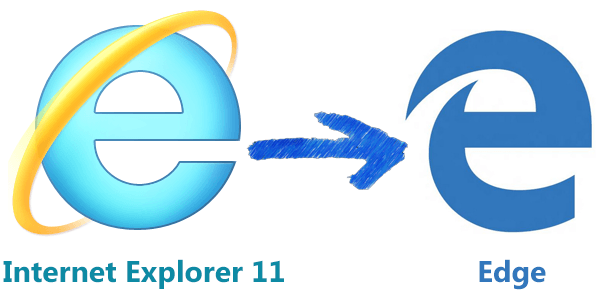 Microsoft Browser Logo - Free Windows Edge Icon 430543. Download Windows Edge Icon