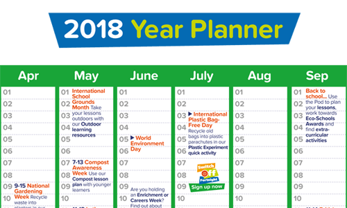 Old Blue and Green Eco-Activities Logo - The Pod | Download our 2018 Year Planner