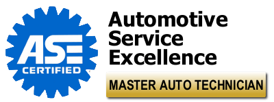 Automotive Technician Logo - All In The Wrist Albuquerque Auto Repair
