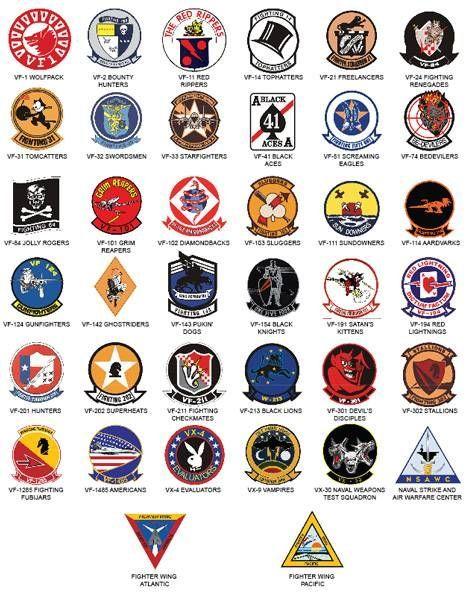 Military Aircraft Logo - Pin by Rich Benner on MILITARY - AVIATION | Pinterest | Aircraft ...