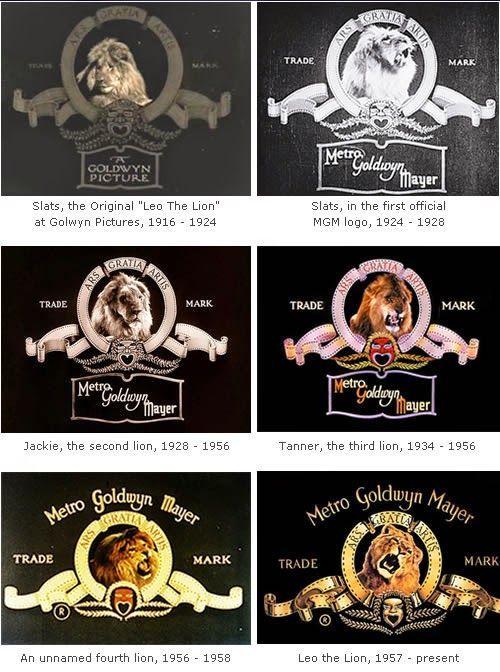 Lion MGM Movie Logo - vintage everyday: Behind the Scenes of Making the MGM Lion Logos ...