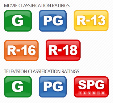Rated T Logo - Classification Ratings