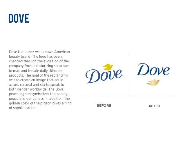 Well Known Product Logo - Top 5 Rebranding Product Logos