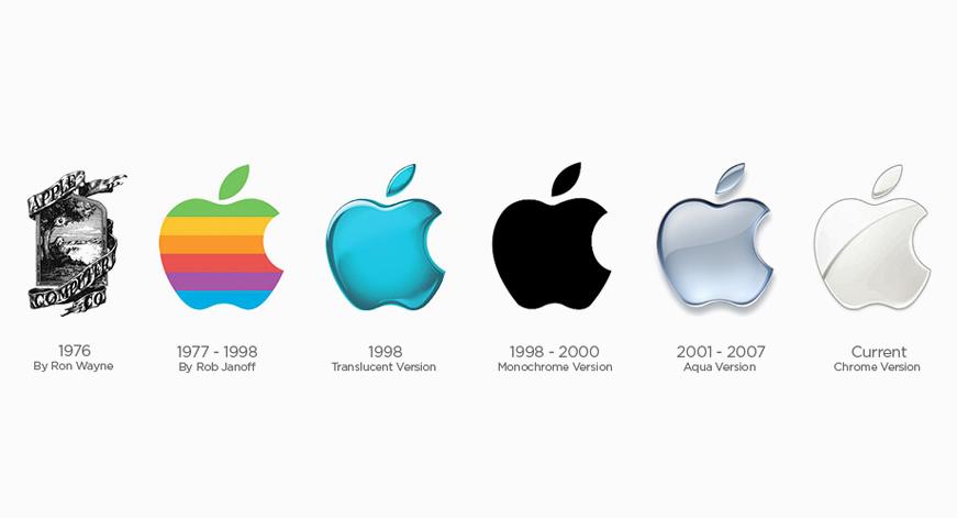 2016 New Apple Logo - The birth of the iconic Apple logo – Liquid Creativity