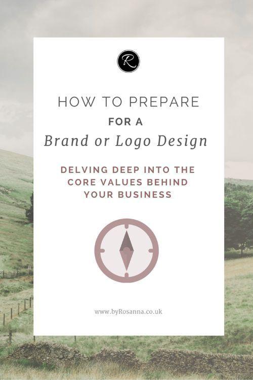 Ask Business Logo - How to Prepare for a Brand or Logo Design | Pinterest | Logos ...