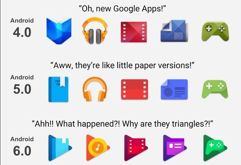 I Has Triangle Logo - This evolution of Google Play app icons graphic is funny, but also a ...